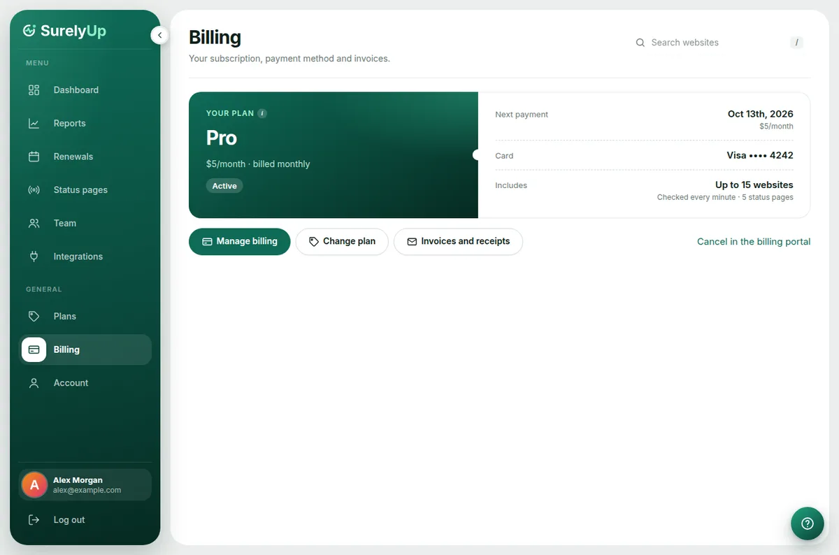 The Billing page with the plan on the left and next payment, card and what's included on the right