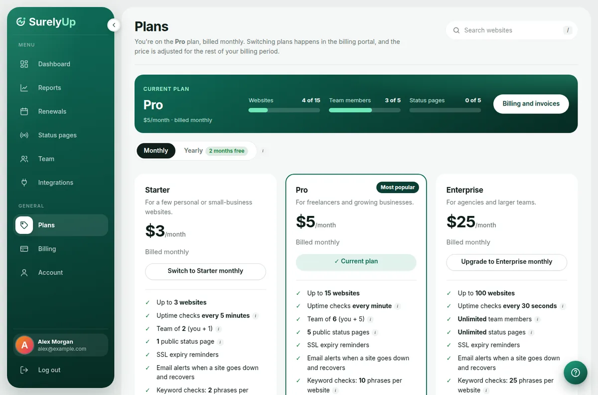 The Plans page with Starter, Pro and Enterprise